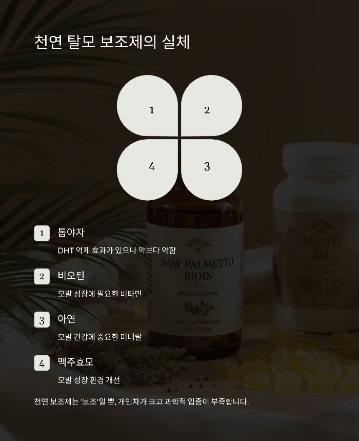천연 탈모 보조제의 진실