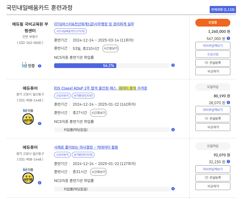 국민내일배움카드 지원금 활용 예시 IT업계