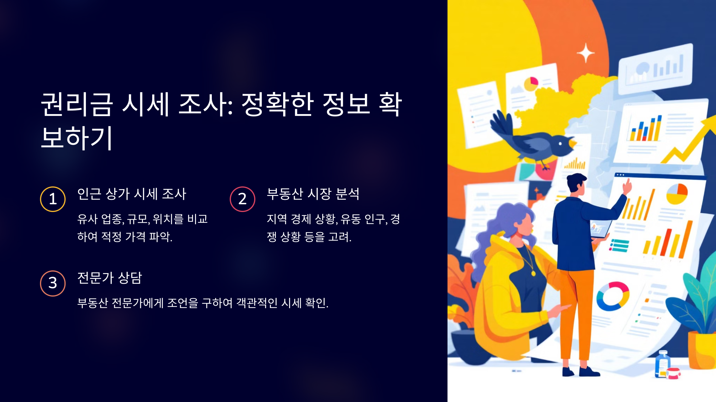 권리금 시세 조사