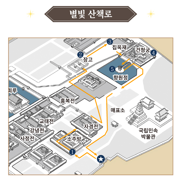 경복궁 별빛야행 예매