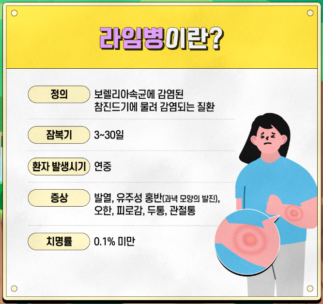 라임병