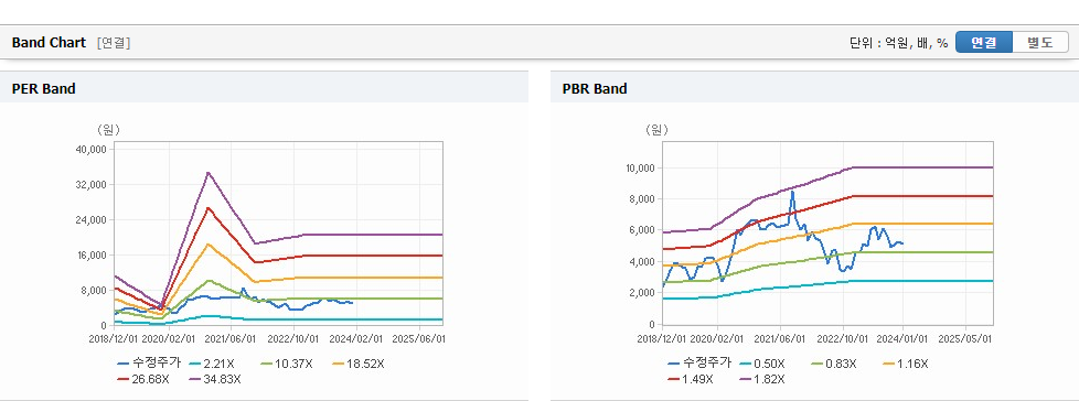 뉴파워프라즈마 주가 주요 동향과 차트 자료 분석 - 뉴파워프라즈마 주가 현황 뉴파워프라즈마 주가 주요 동향과 차트 자료 분석 - 뉴파워프라즈마 주가 현황