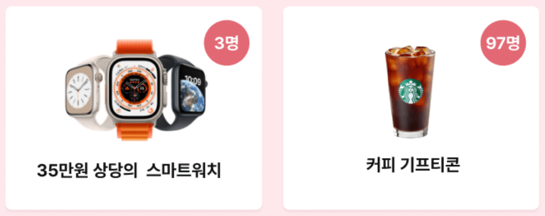 2023 서울 청년정책 능력고사란?3