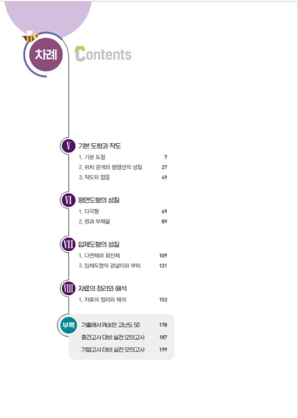특급기출 중학 수학 1-2 중간기말 통합 목차
