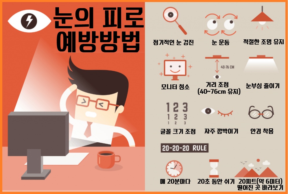 눈 피로 완벽 가이드: 해소와 회복의 모든 것