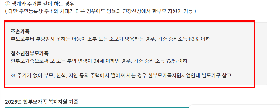 한부모가정 자격조건 확인 방법