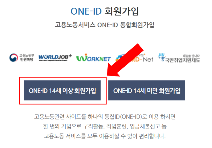 'ONE-ID 14세 이상 회원가입' 을 선택해 주세요. ONE-ID는 한번 실업급여 수급기간가입으로 고용노동부,월드잡, 워크넷, HRD넷, 국민취업지원제도 등 노동부와 관련된 홈페이지에 하나의 아이디로 로그인할 수 있는 편리한 회원가입 방법입니다.