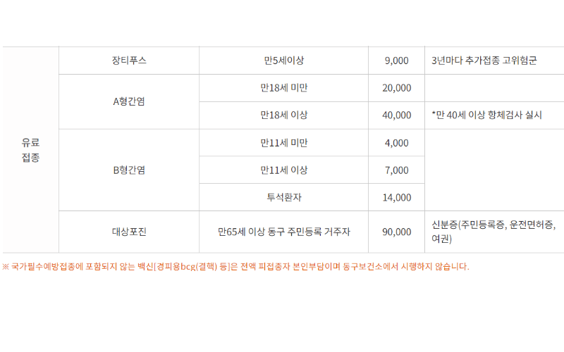 동구-보건소-유료-접종-안내