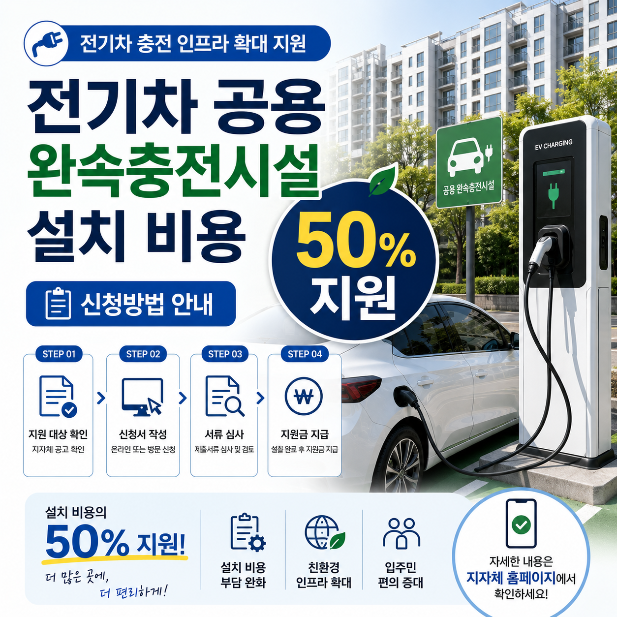 신청 방법 (중요)