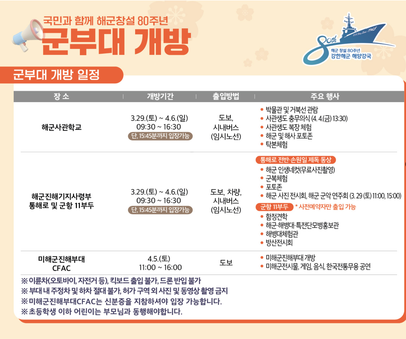 2025 진해군항제 &amp; 진해 벚꽃장 200% 즐기기