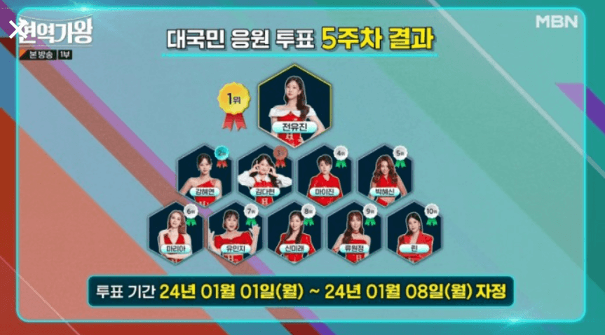 현역가왕 재방송 편성표 무료 다시보기