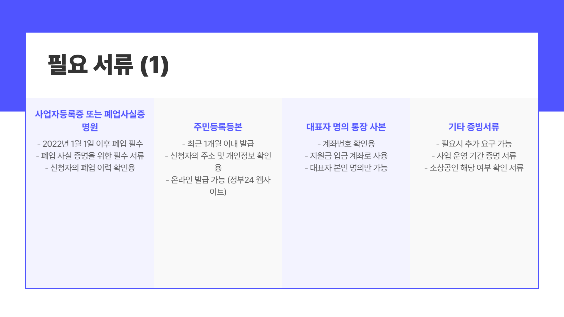 희망리턴패키지 신청
