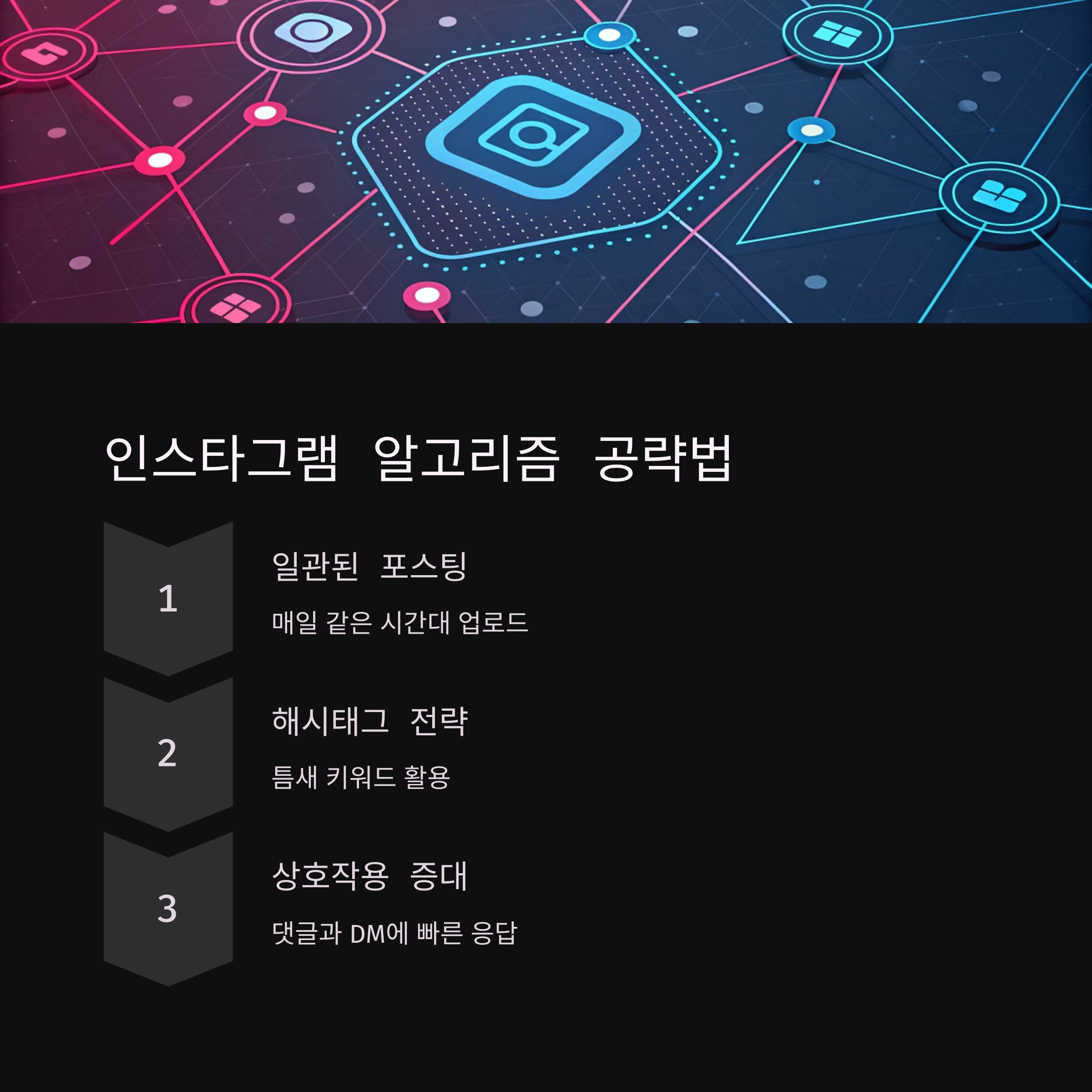퇴근 후 2시간으로 만드는 인스타그램 월 100만원 수익의 비밀
