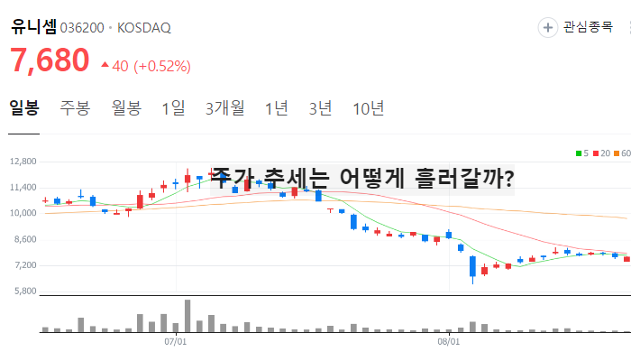 액침냉각 관련주 대장주 TOP10