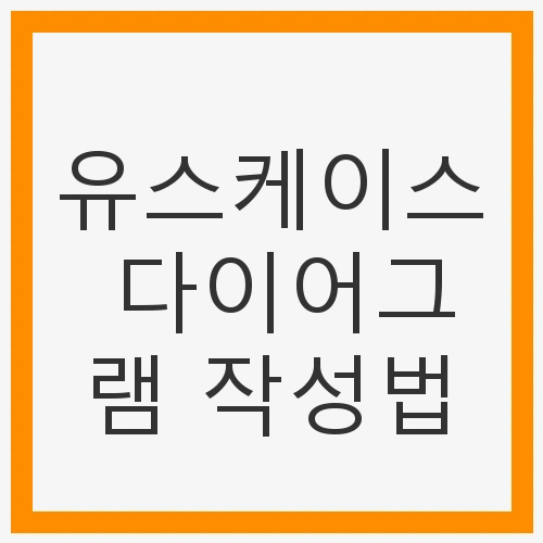 유스케이스 다이어그램의 중요성