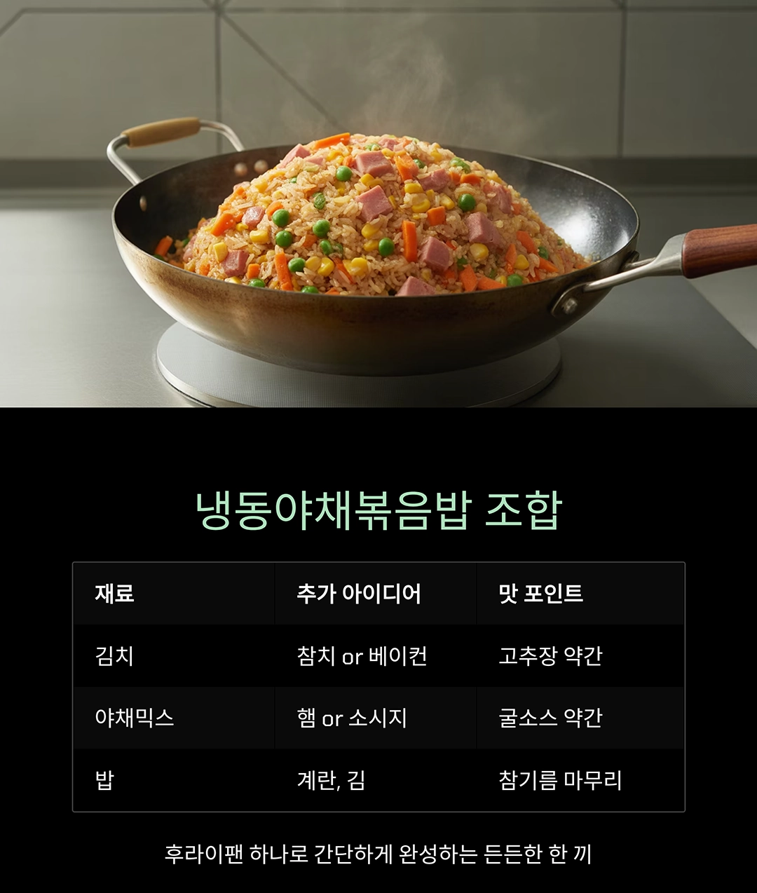 자취생이 꼭 알아야 할 가성비 요리 추천 리스트