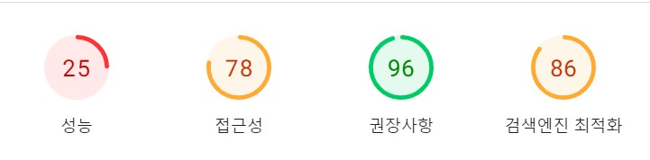 티스토리 속도 체크