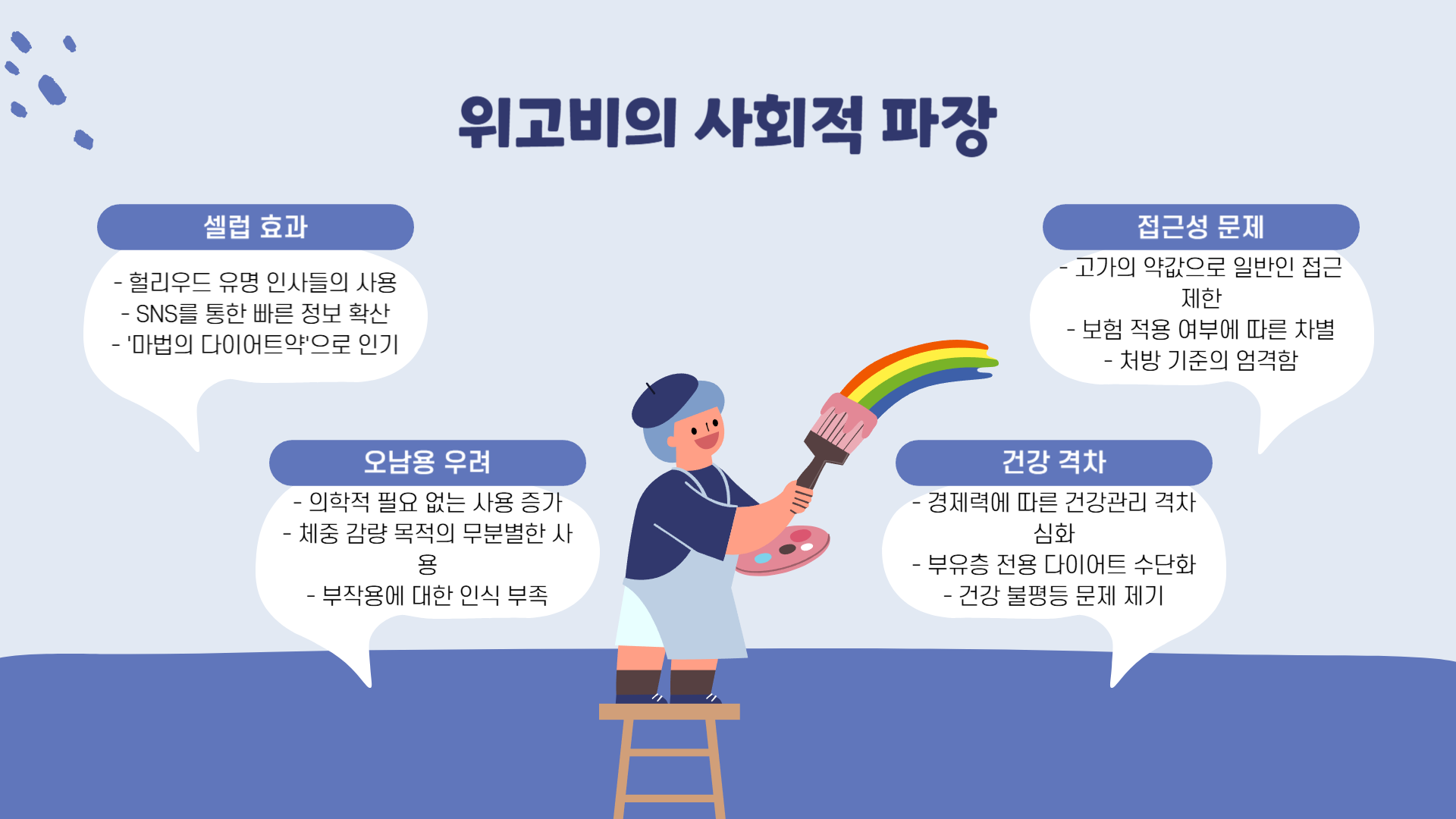 일론머스크 창당설, 트위터 플랫폼, 위고비 다이어트