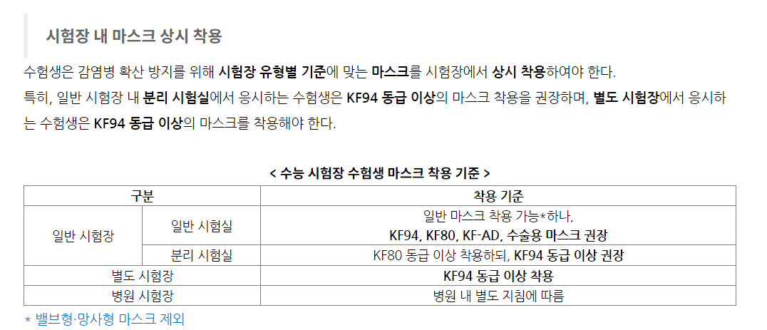 수능 전날 할일