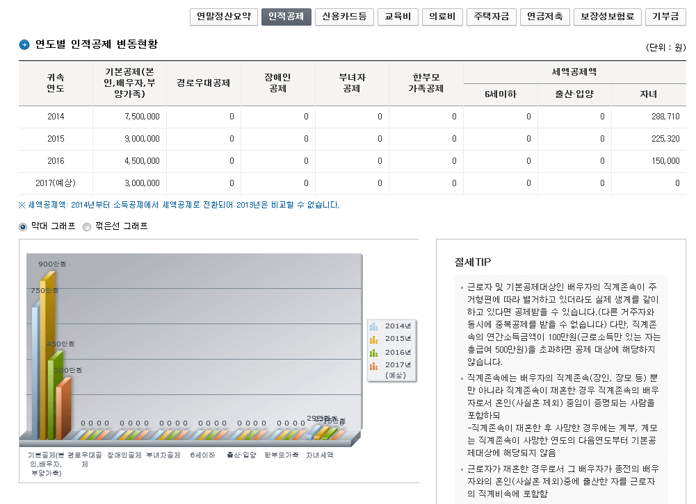 연말정산 미리보기 방법