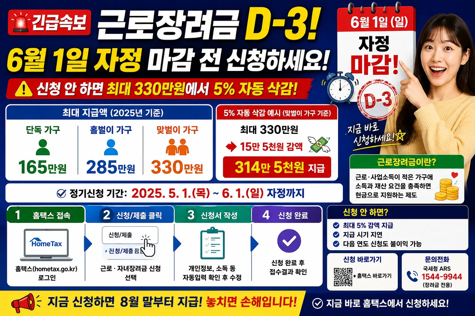근로장려금 D-3 마감 — 6월 1일 자정! 지금 신청 안 하면 최대 16만 5천원 날립니다 (홈택스 3분)이미지