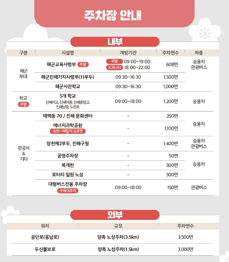 주차장