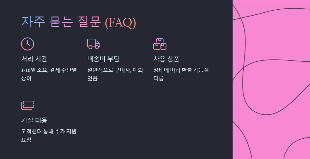 온라인쇼핑