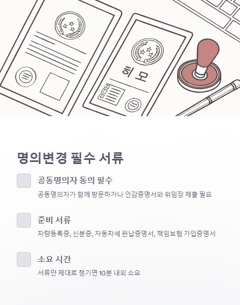 명의변경 필수 서류