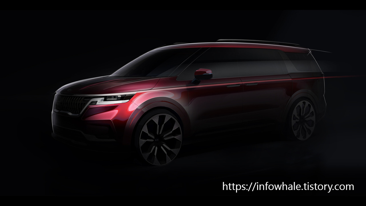 카니발&amp;#44;팰리세이드 중고차 가격 하락