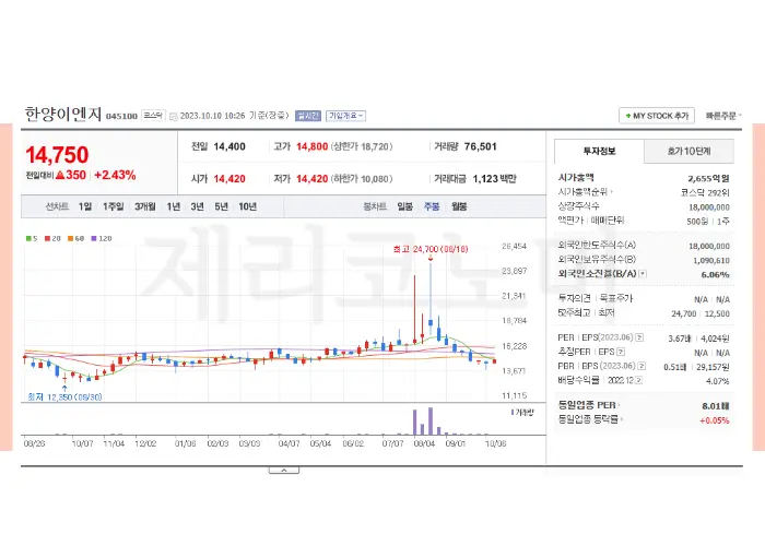 우주관련주 / 우주(위성/ 발사체) 관련주 모음 TOP10