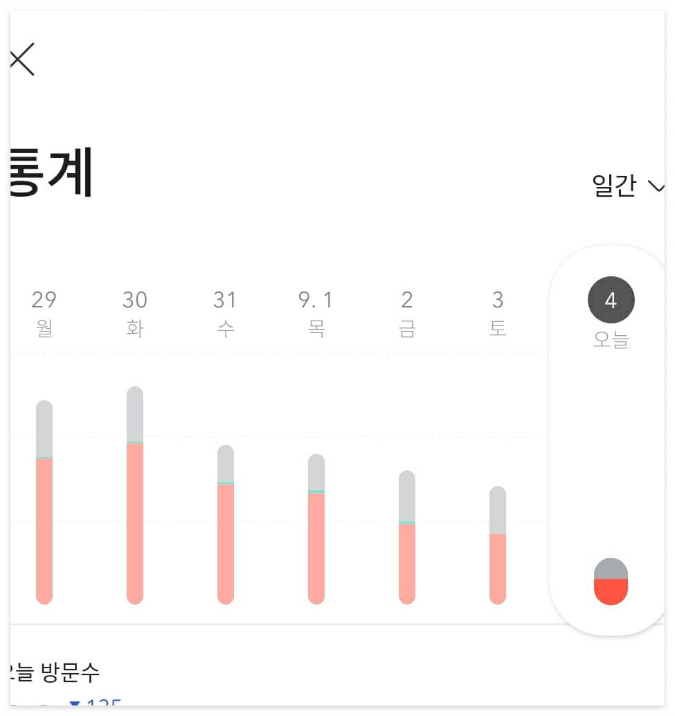 티스토리_저품질