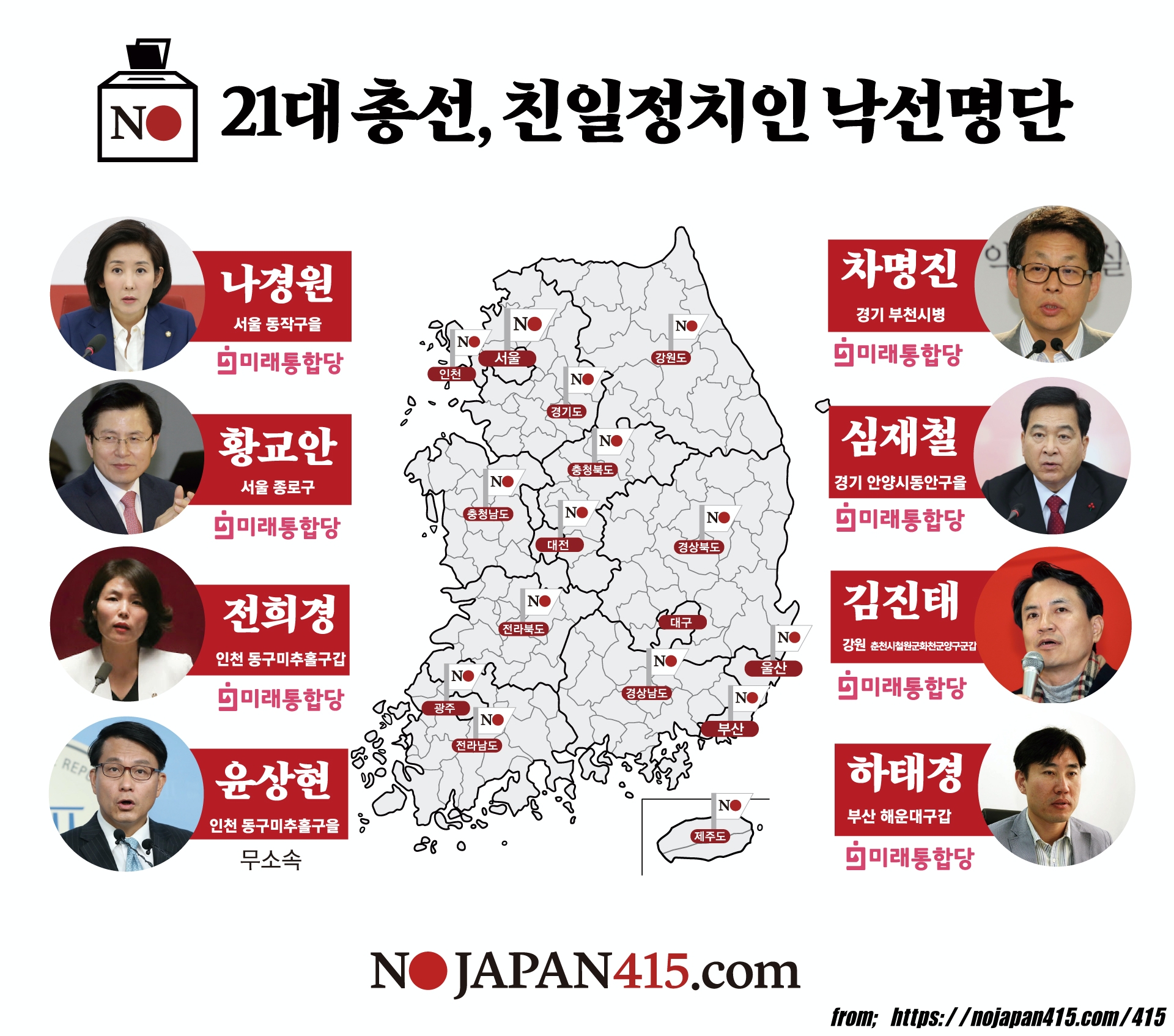 일본 불매 운동 - 친일 정치인