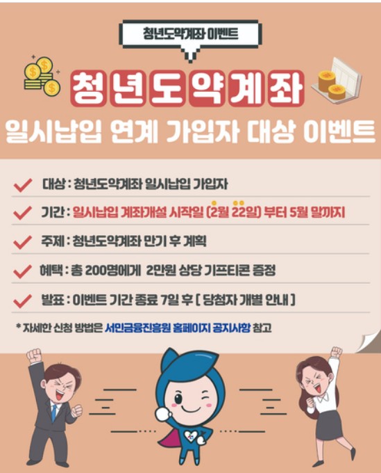 청년도약계좌