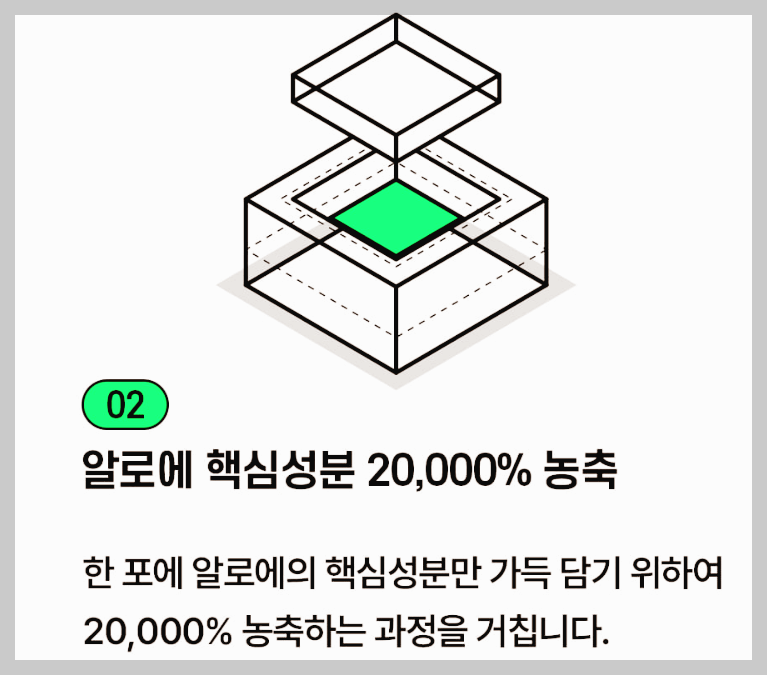 웰릿 이뮨베라 경험담, 먹기전 제대로 알기