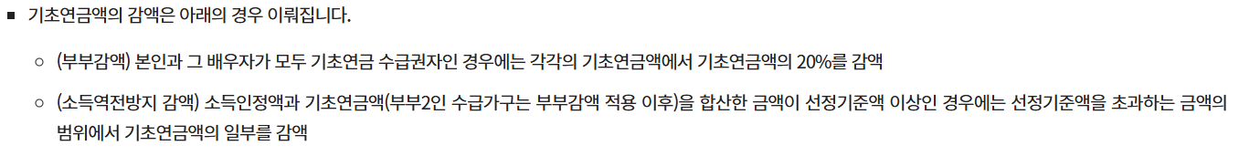 기초연금부부감액폐지