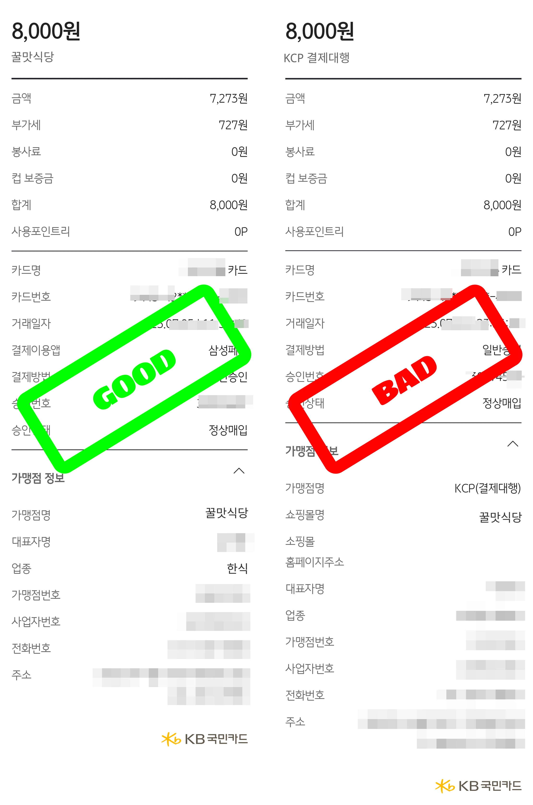 가게 상호가 찍힌 정상 VAN 영수증과 PG사 이름이 찍힌 OFF-PG 영수증을 나란히 비교하는 이미지