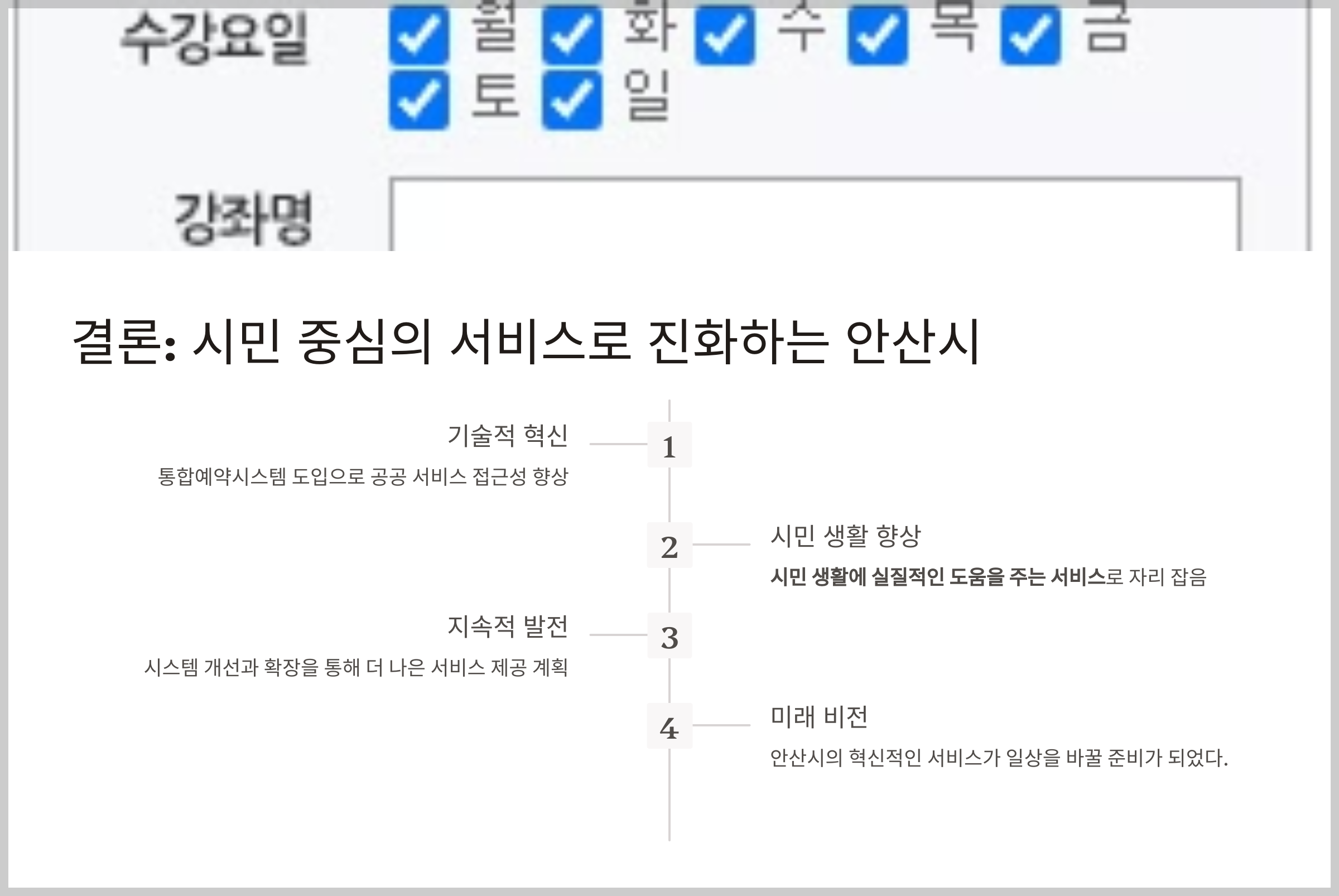 결론: 시민 중심의 서비스로 진화하는 안산