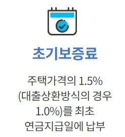 주택연금 수령액 계산