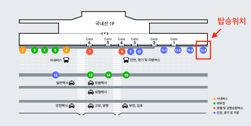 김포공항-국내선-탑승위치