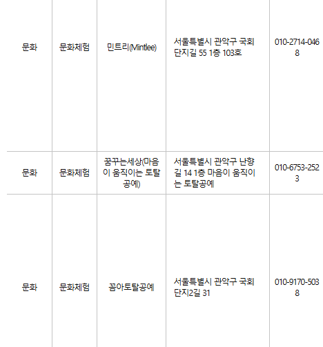 관악구 문화누리카드 사용처