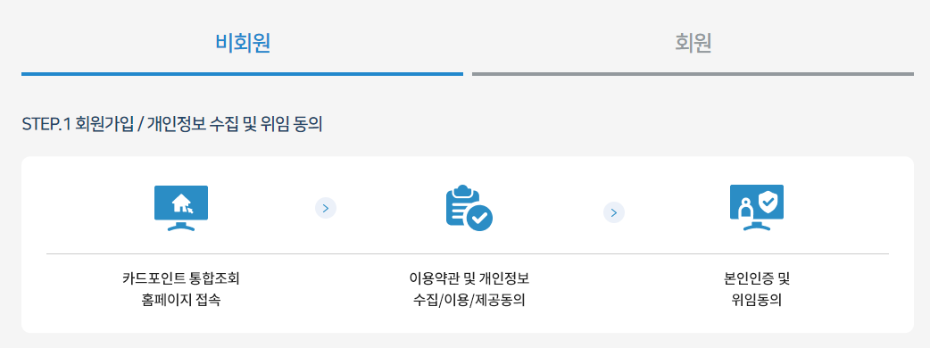 카드포인트 통합조회시스템