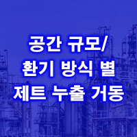 제목