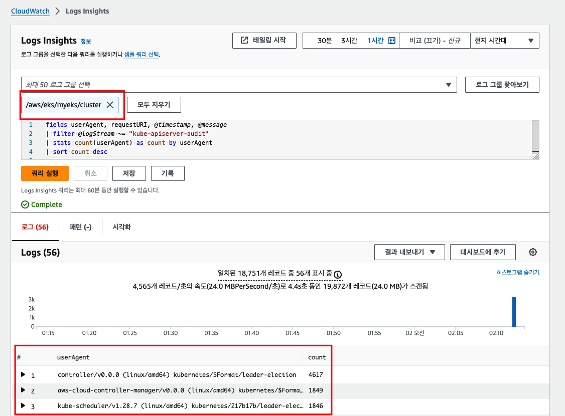 EKS Observability