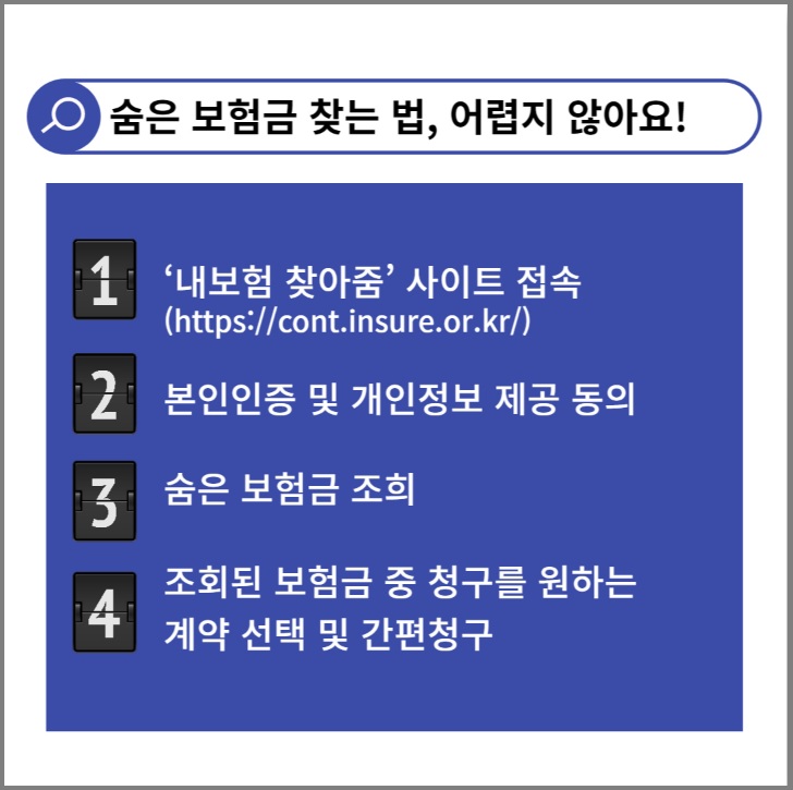 숨은 보험금 찾는 법