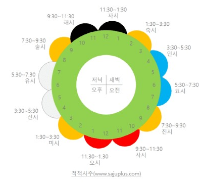 ๋ฌด๋ฃ ๋ง์ธ๋ ฅ