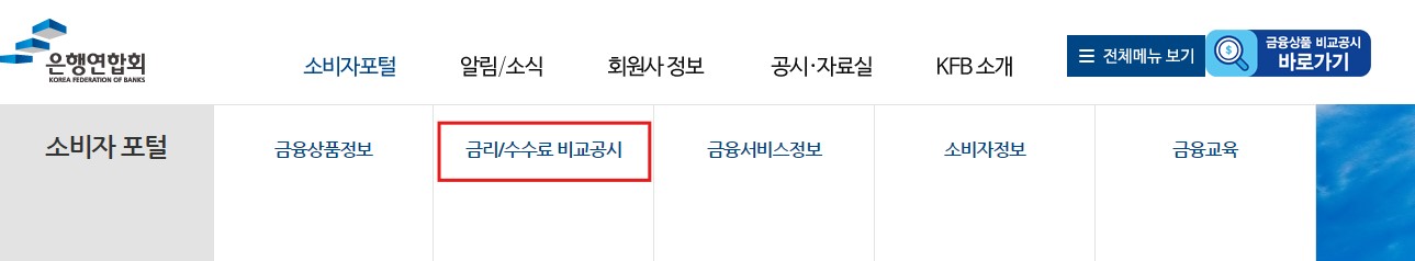 은행별 마이너스통장 금리비교