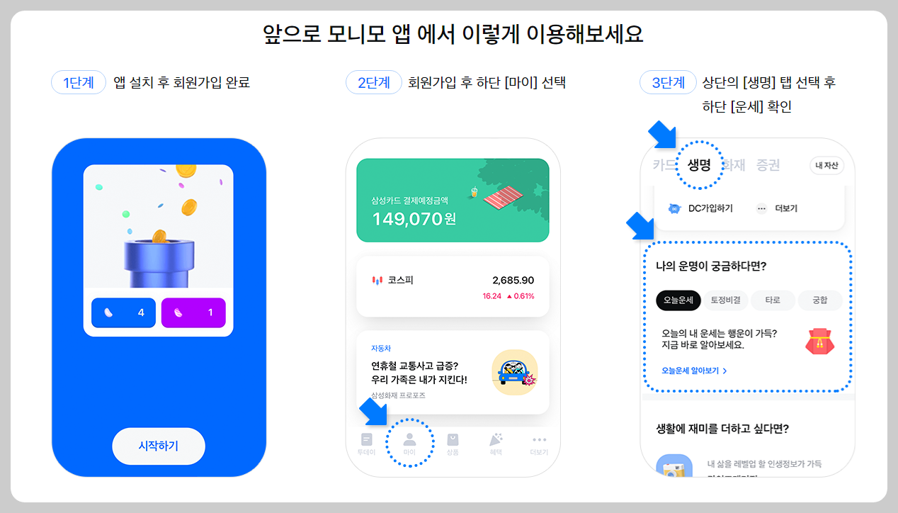 모니모