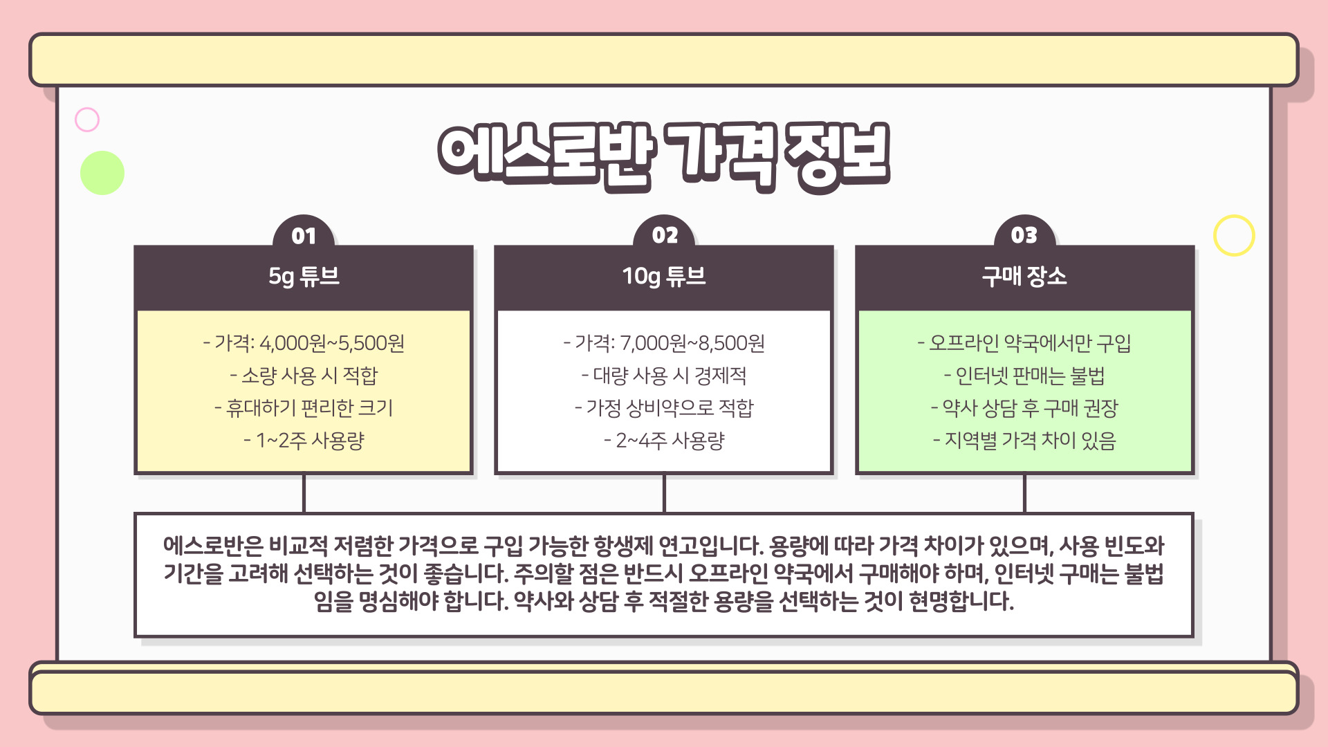 에스로반 연고 효능