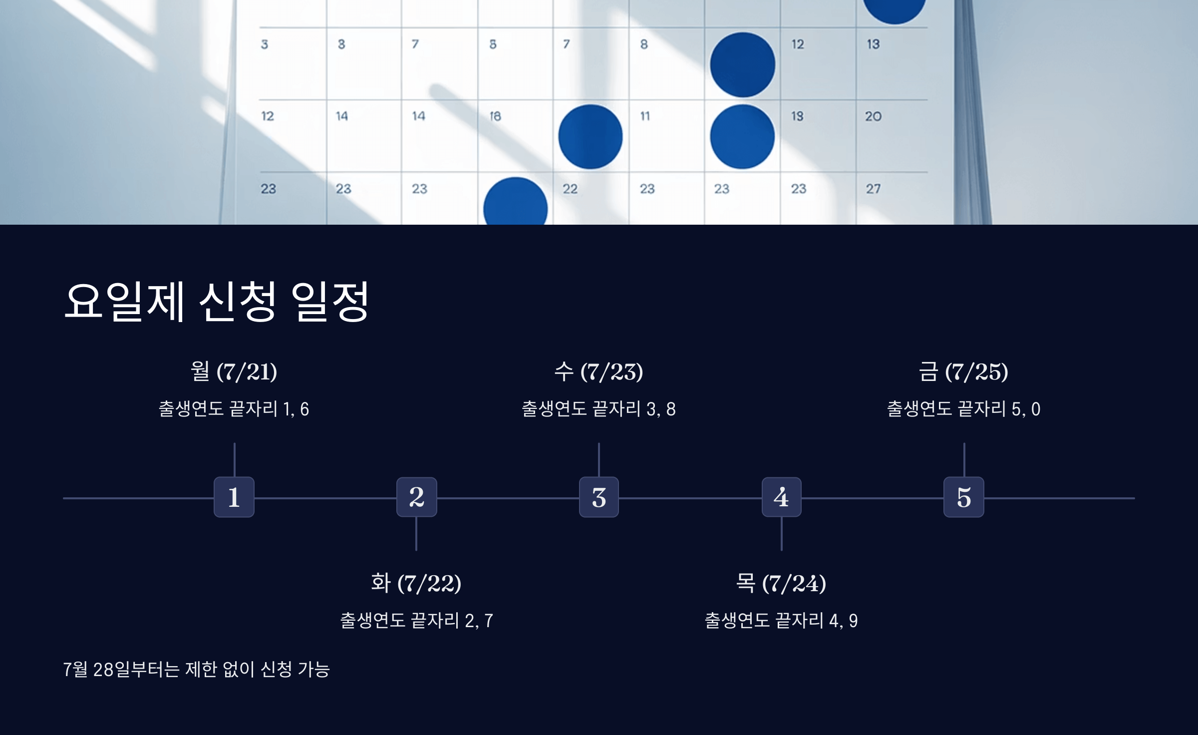 요일제 신청 일정
