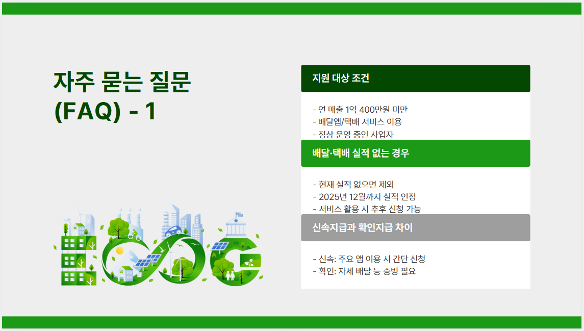 소상공인 배달·택배비 지원사업